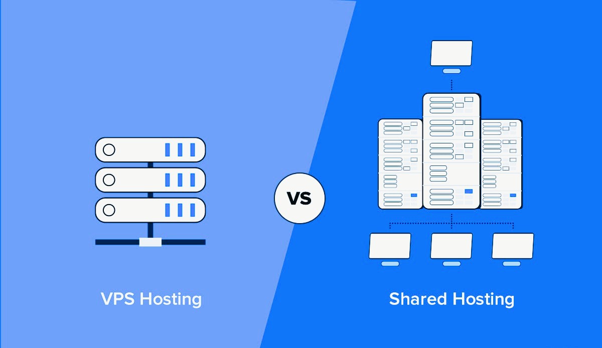 Shared vs. VPS vs. Dedicated Hosting: What’s Best for Your Site?